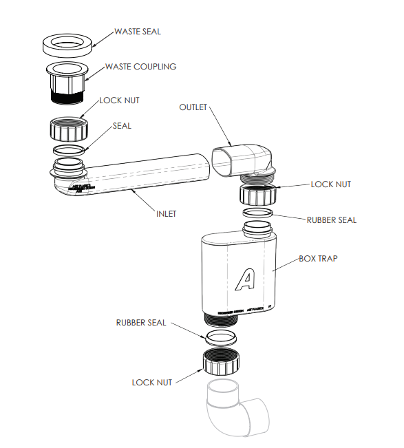 ADP Space Saver Plumbing Kit
