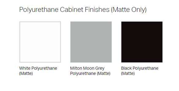 The London Shaving Cabinet 300x814 1 Door Only Shaker