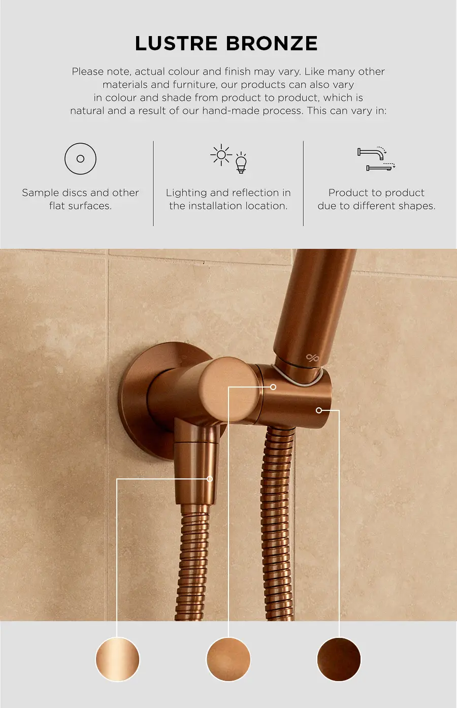 Meir Square Floor Shower Waste With Tile Insert, Lustre Bronze