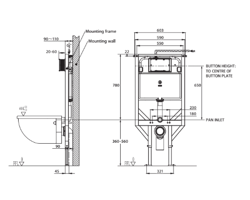 Fienza R&T Inwall Cistern For Wall Hung Pan